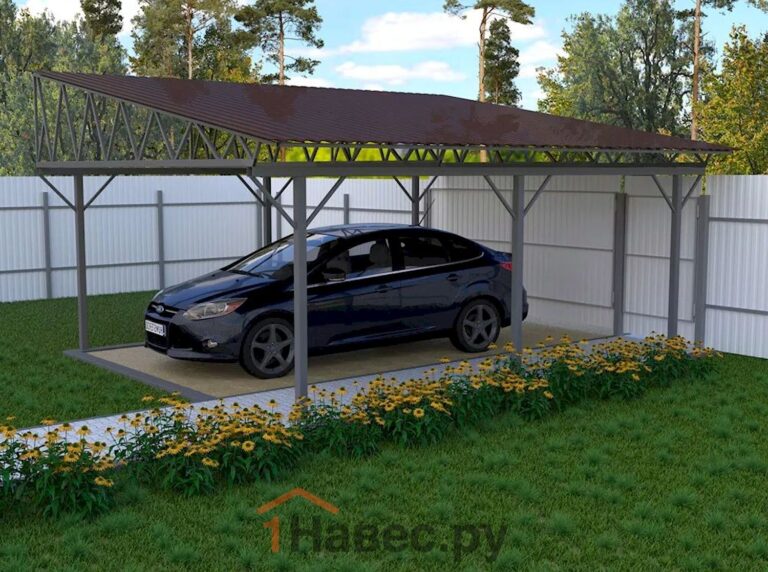 Односкатные навесы